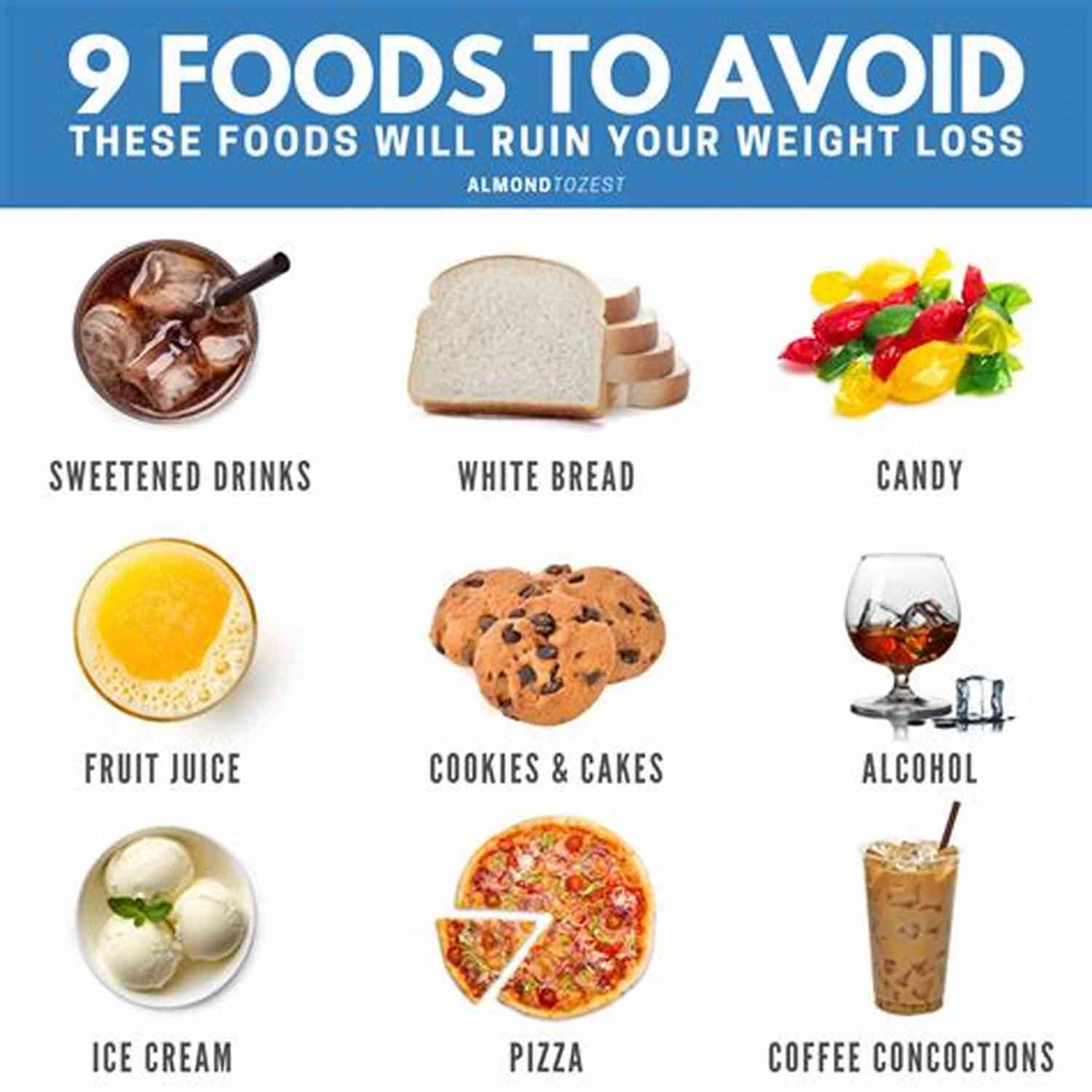 Avoiding Processed Foods For Weight Loss How To Lose A Pound Of Fat In A Day