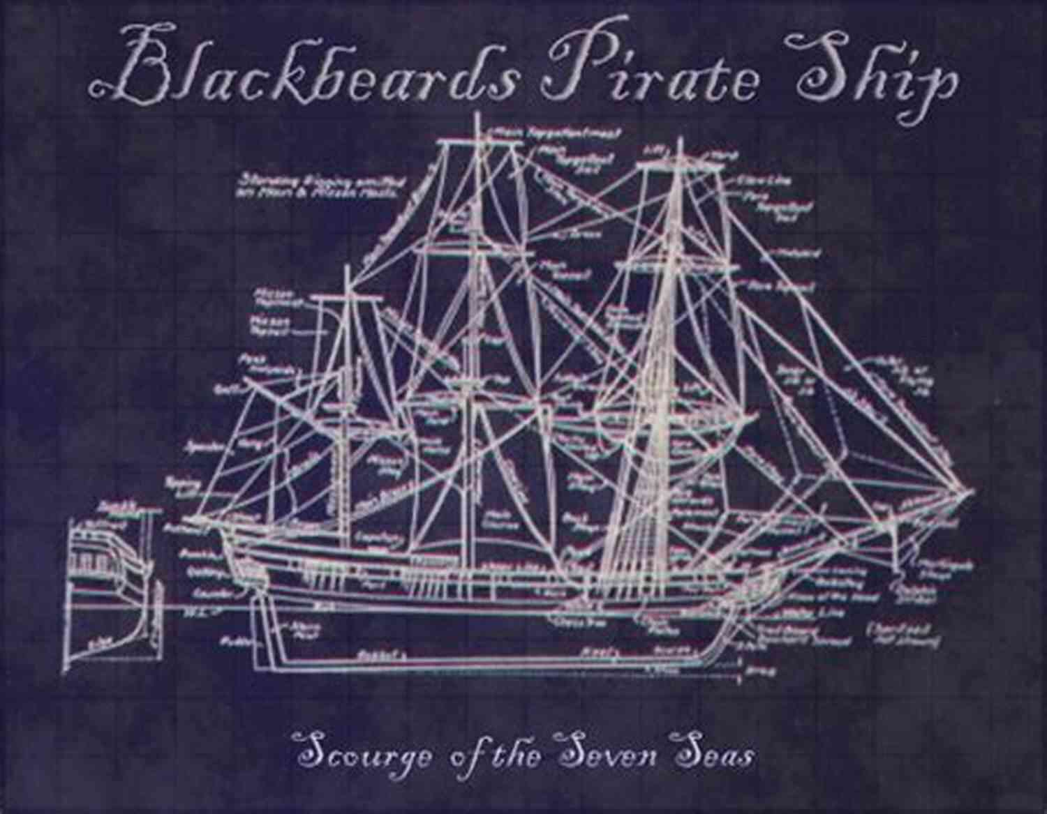 Blackbeard's Ship Approaching Fletcher's Ship Fletcher And The Blue Star: Further Adventures Of Seafaring Hero Jacob Fletcher