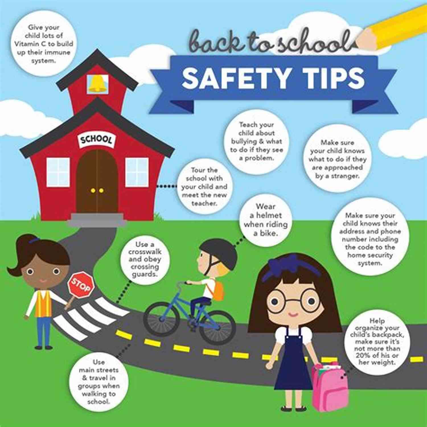 Guide To Schools For Safety And Security Safety And Security In Schools: A Guide To Schools For Safety And Security