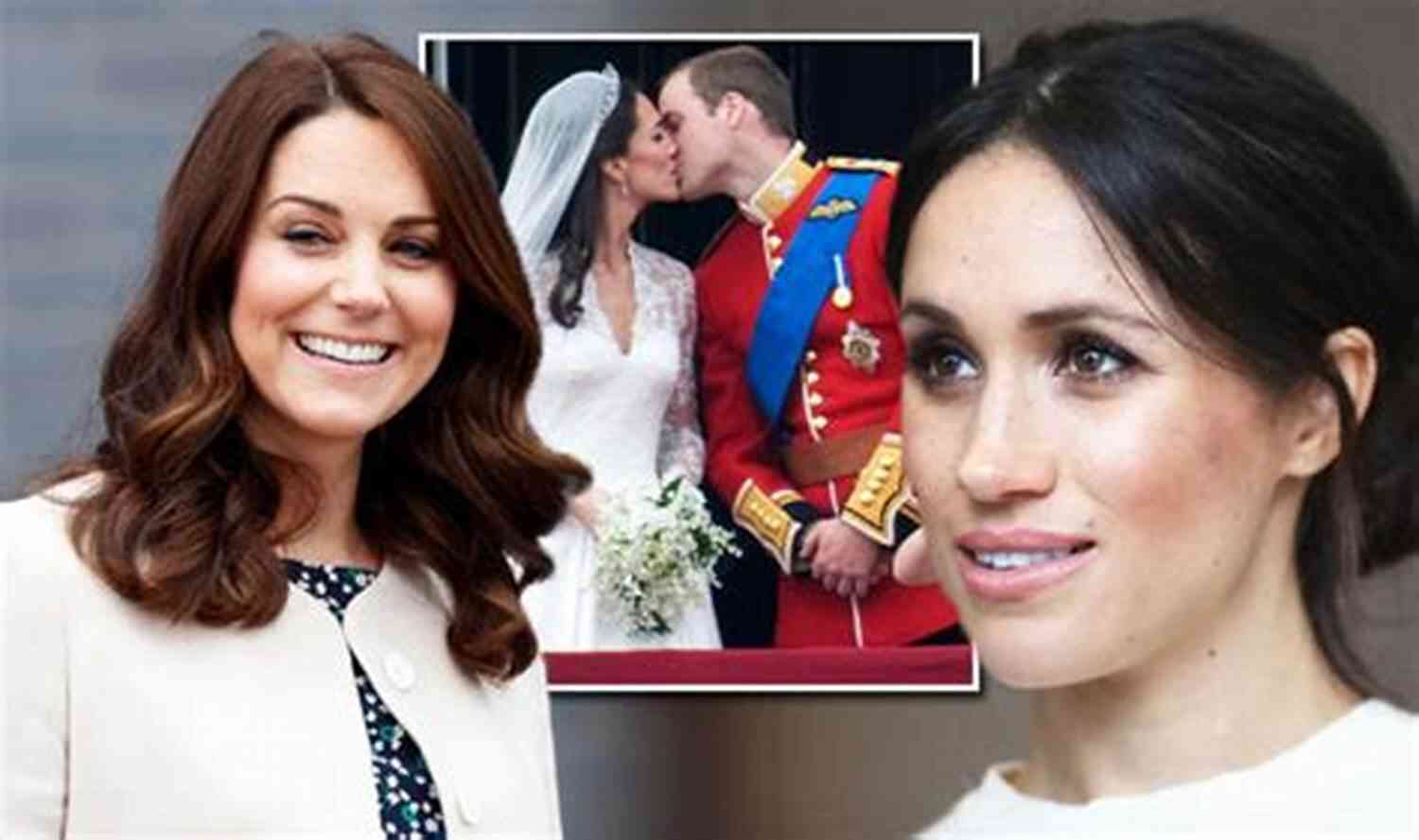 Meghan Markle The Royal Wedding Quiz