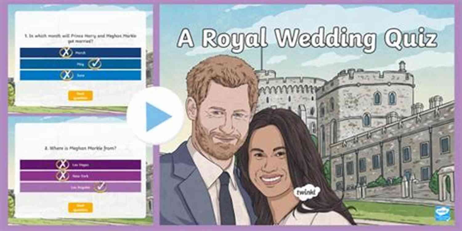 Royal Wedding Guest The Royal Wedding Quiz
