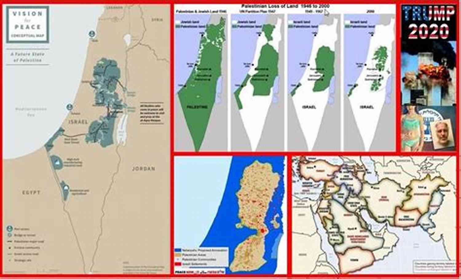 Sheer Genius Israel Gone By 2022 Trump Revolution TRUMP PEACE PLAN: Sheer Genius Israel Gone By 2022 (Trump Revolution)