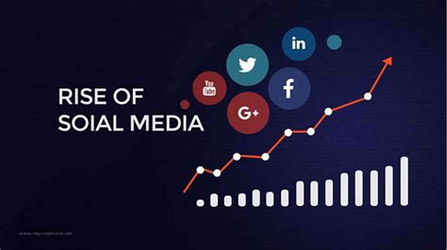 The Rise Of Social Media From What I Knew Back Then 2 Now: Thought Burst